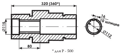 GPSH-400 KV